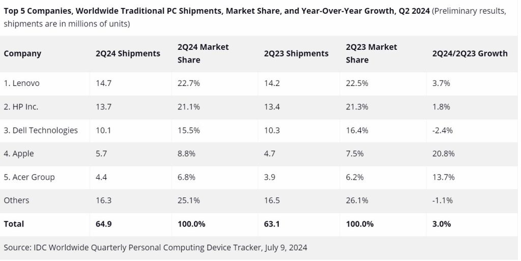 1720577210983 1024x513 1 -