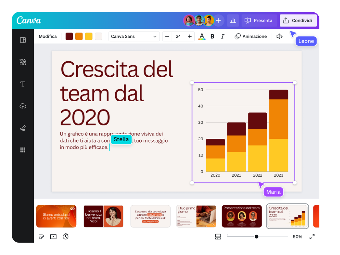 canva presentazioni 2 -