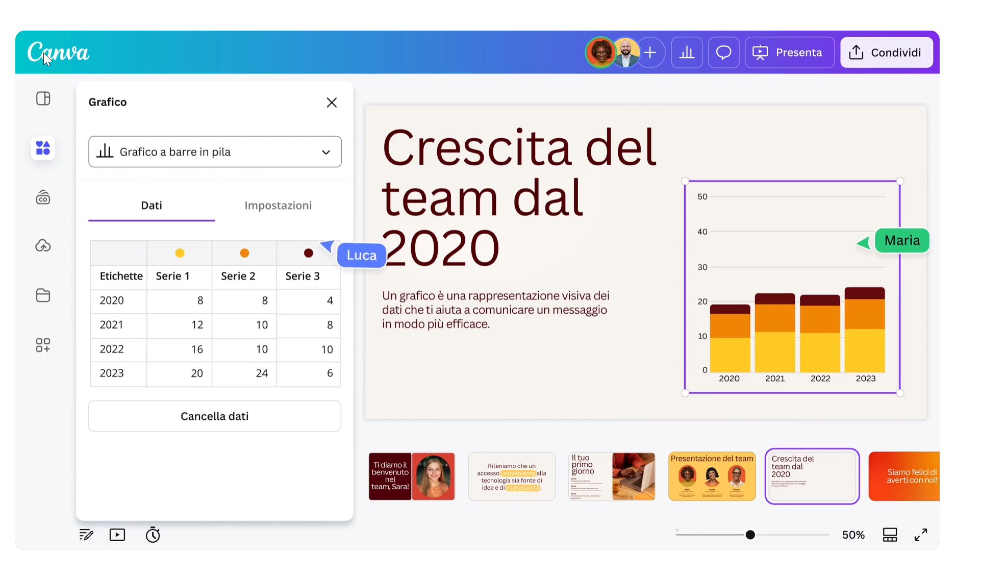 canva presentazioni -